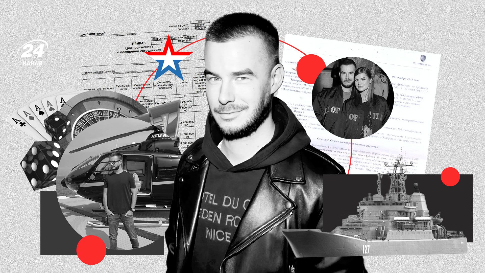 The Aksyonov-Shablovsky family spends a lot of time in Europe